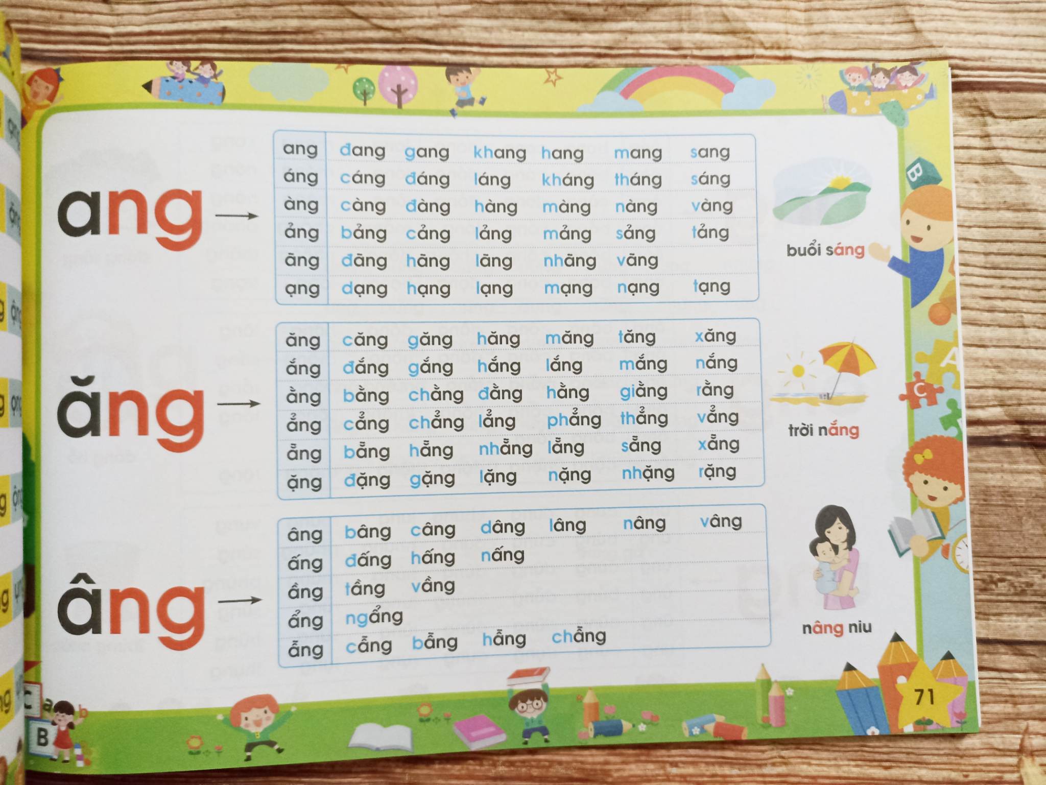 Sách Tập đánh vần Tiếng Việt 124 trang dành cho bé 4-6 tuổi tặng kèm bộ thẻ chữ cái và chữ ghép