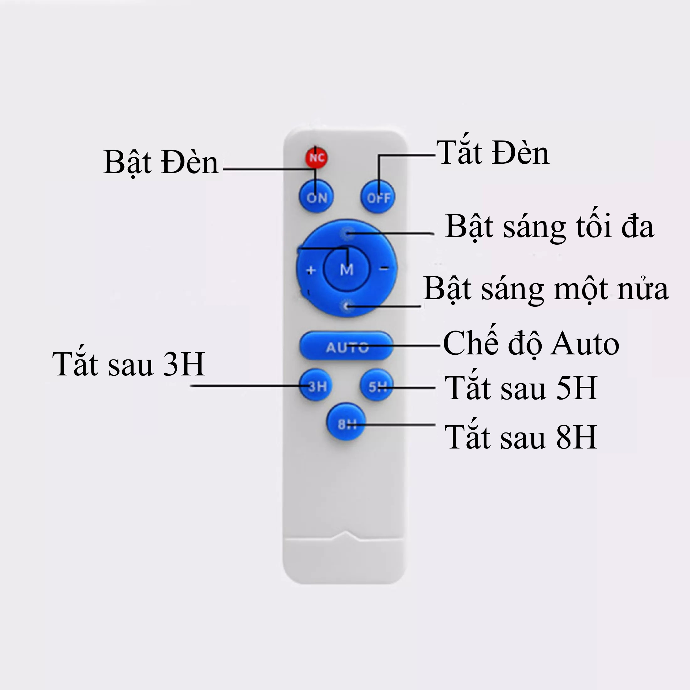 Module Mạch Remote Điều Khiển Đèn Led Năng Lượng Mặt Trời 3.2VDC – 3.7VDC