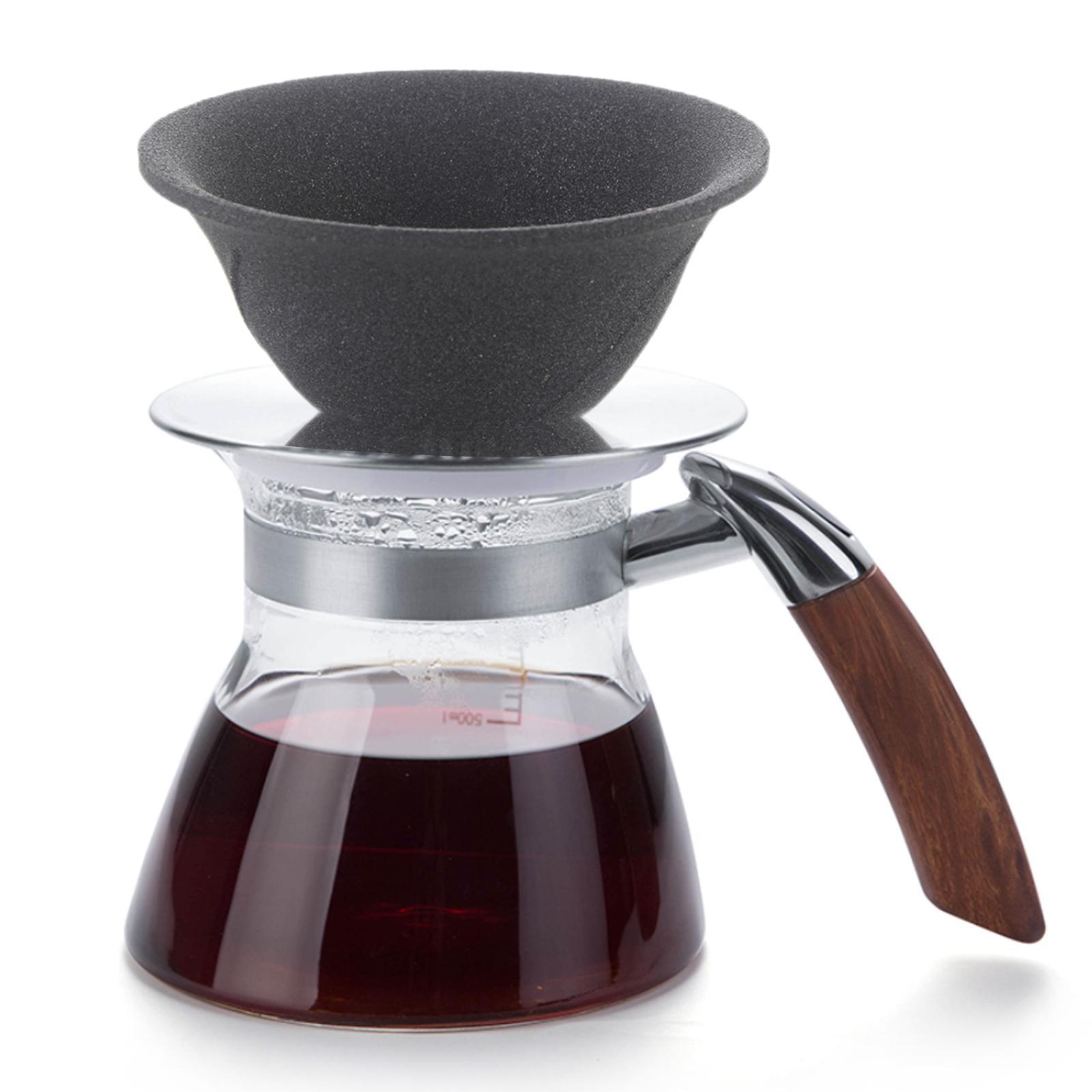 Reusable Coffee --Dripping Manual