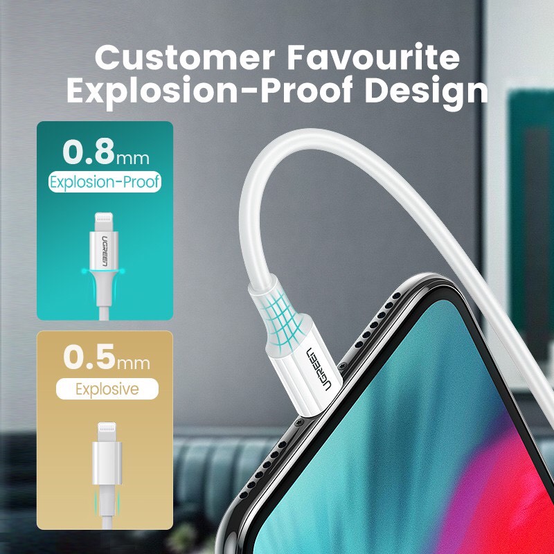 Cáp usb type c ra IPHONE màu trắng 2m Ugreen 60749 US171 Hàng chính hãng