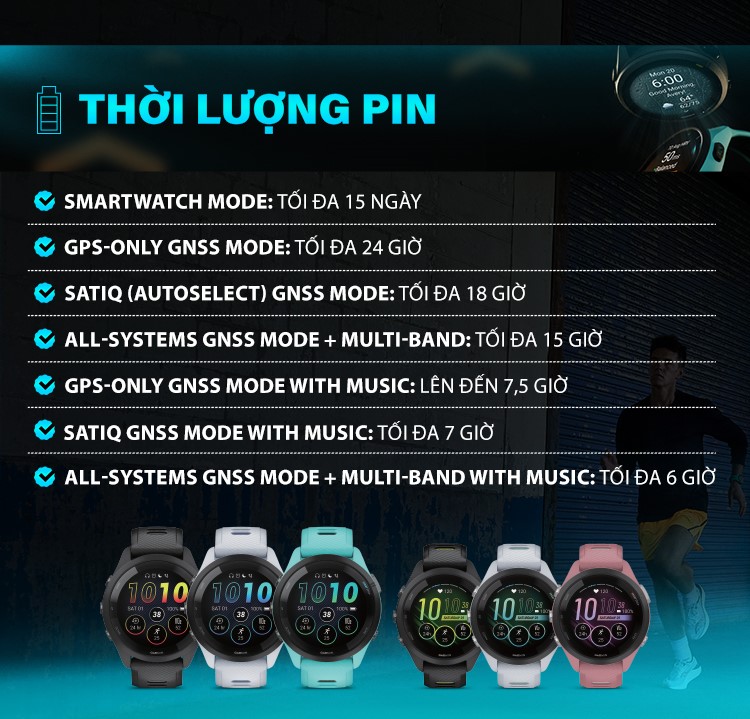 Đồng hồ Garmin Forerunner 265S_Mới, hàng chính hãng