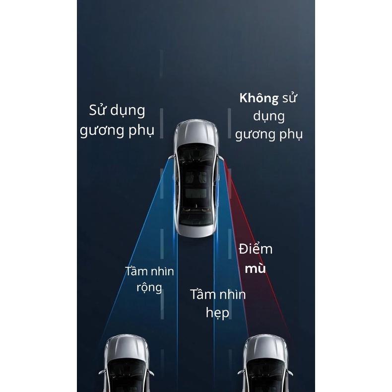 Bộ 2 Gương cầu lồi xoay 360 mini , đế hút kính gắn gương hậu ô tô, xe hơi, nhỏ gọn, tăng góc nhìn quan sát hiệu quả