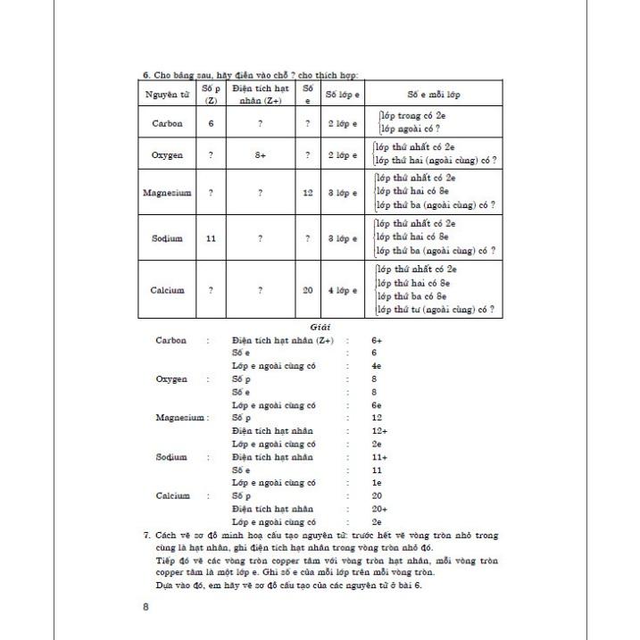 sách - 250 Bài Tập Hoá Học 8 (dùng chung cho các bộ sgk hiện hành) HA-MK