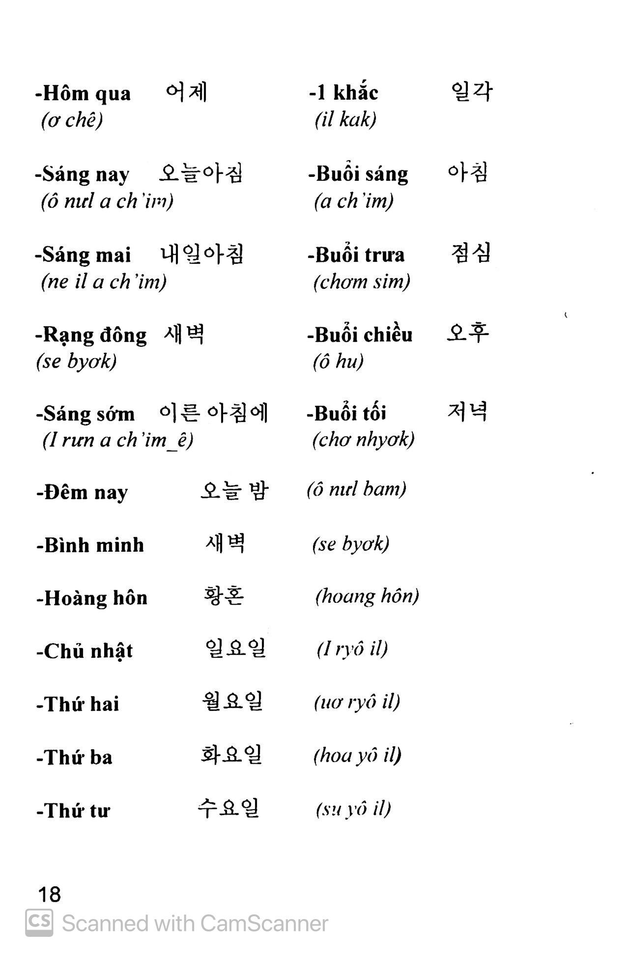 Tiếng Hàn Cho Người Việt (Kèm CD)