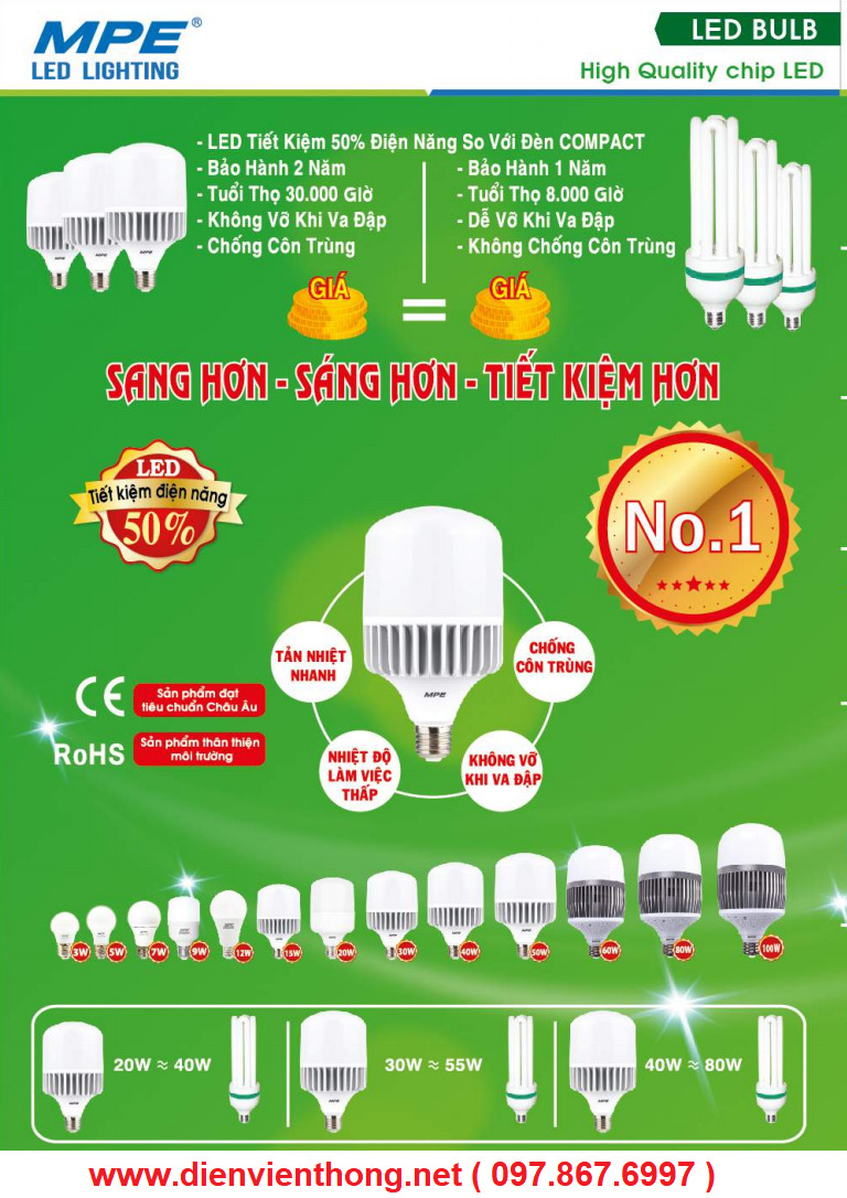 BÓNG ĐÈN LED BULB MPE ÁNH SÁNG TRẮNG - VÀNG 20W, 30W, 40W, 50W