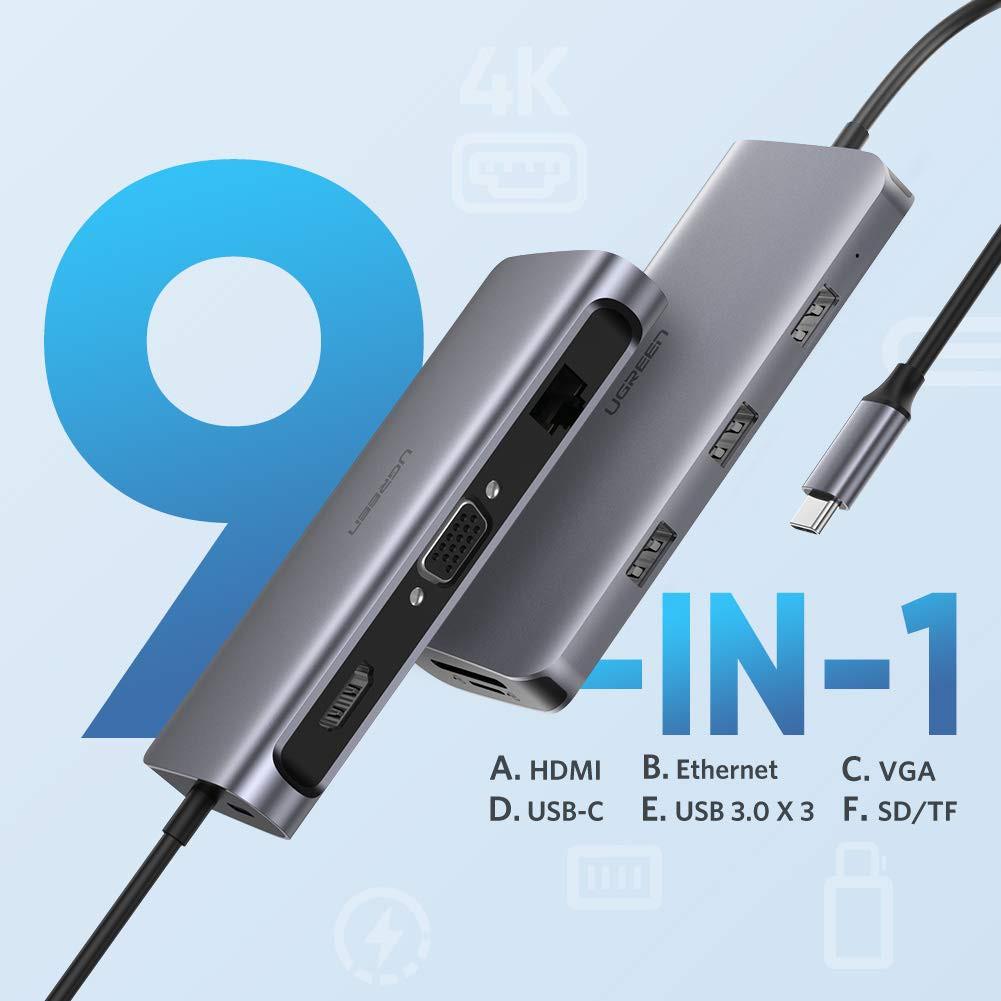 Bộ chuyển đổi đa năng UGREEN CM121 CM212 cho MacBook, Dell XPS 13, và thiết bị máy tính điện thoại hỗ trợ USB type C - Hàng chính hãng