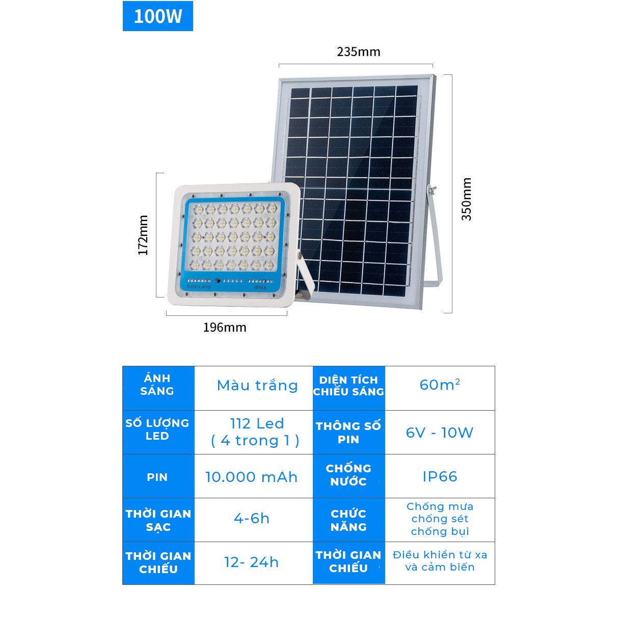 Đèn Led năng lượng mặt trời, chiếu sáng sân vườn, thời gian sạc nhanh và sáng lâu, kèm điều khiển từ xa