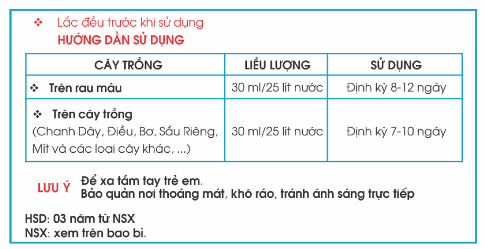 Phân bón vi lượng CANXI-BO