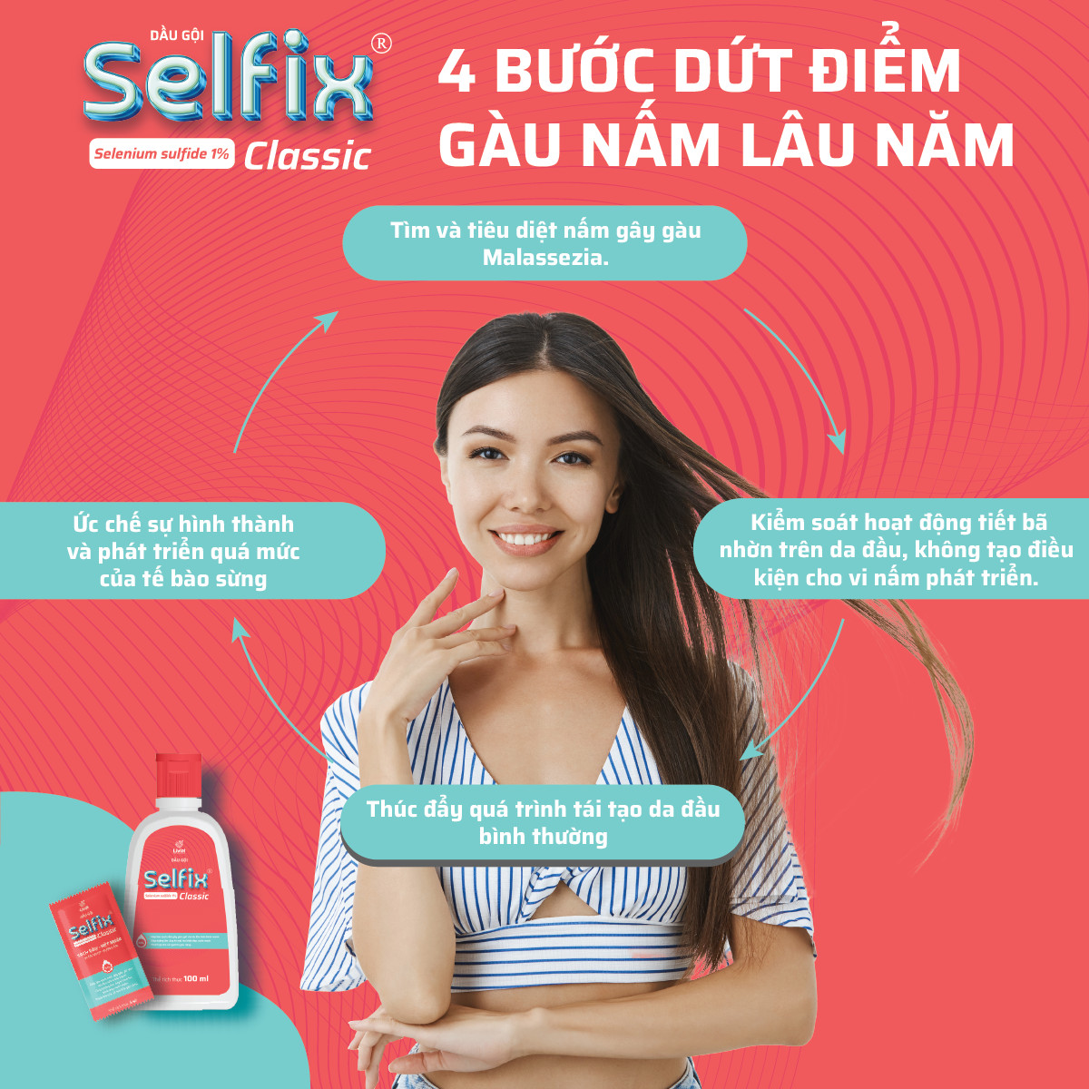 Dầu gội sạch gàu SELFIX CLASSIC cho da đầu – Hỗ trợ giảm gàu, nấm ngứa da dầu – 100ML