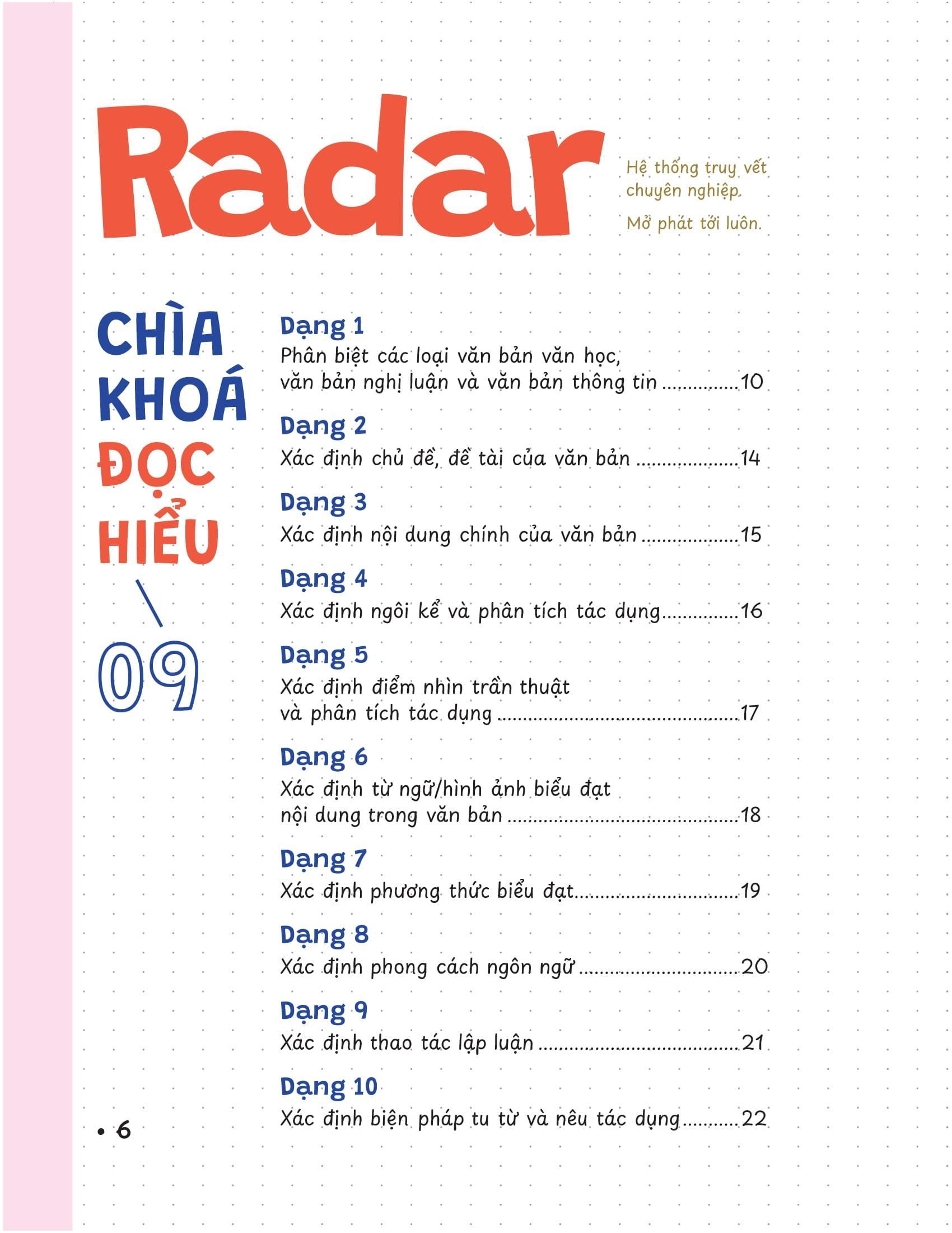 Sách - Sách P.H.A.O - Pro Hacks For Academic Overload - Ôn Luyện Thi Tốt Nghiệp THPT-ĐGNL - Toán/Văn/Sử/Địa/Lý/Hóa/Sinh