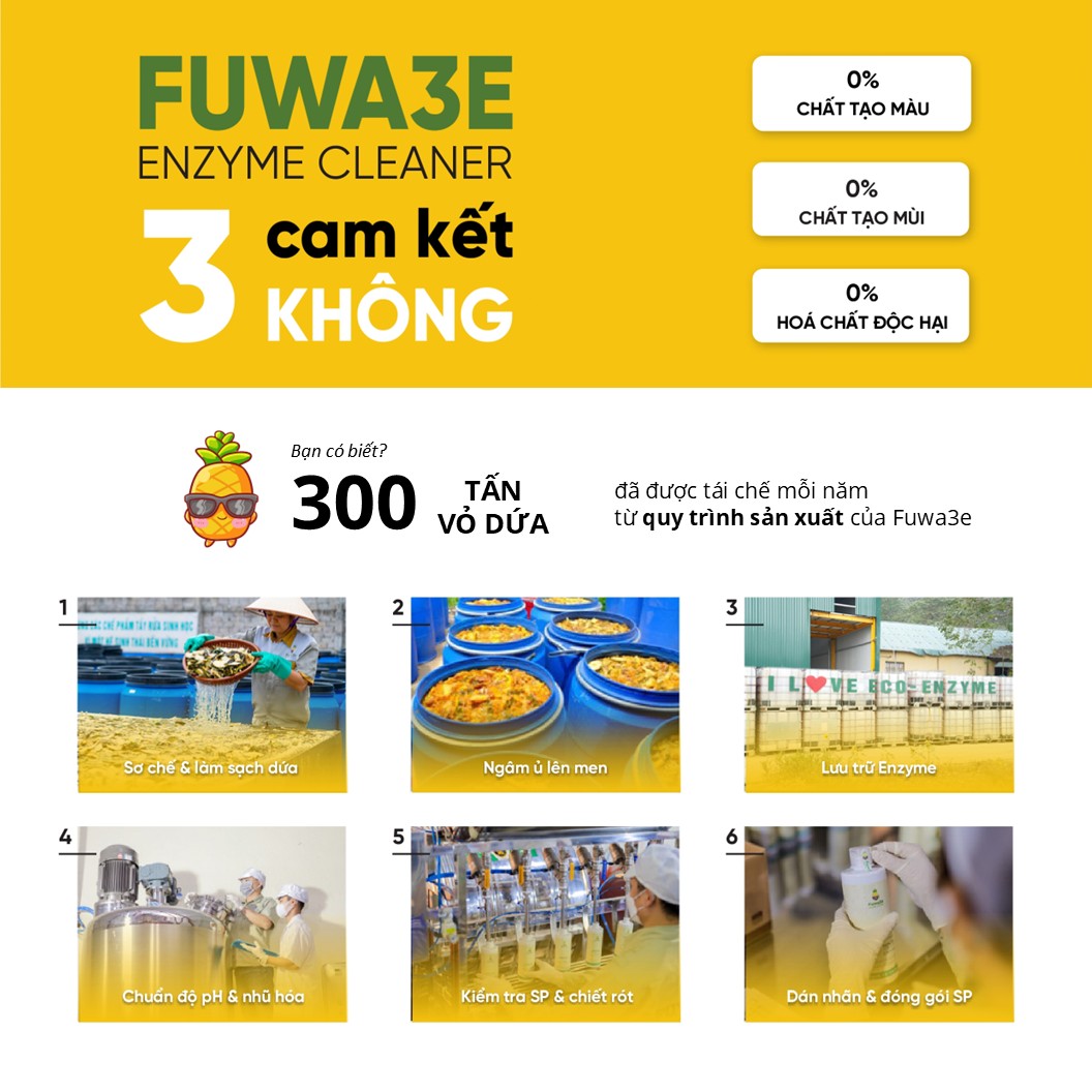 Nước lau đa năng enzyme sinh học từ vỏ dứa Fuwa3e dùng cho nhiều bề mặt 500ml/2000ml hương NHU