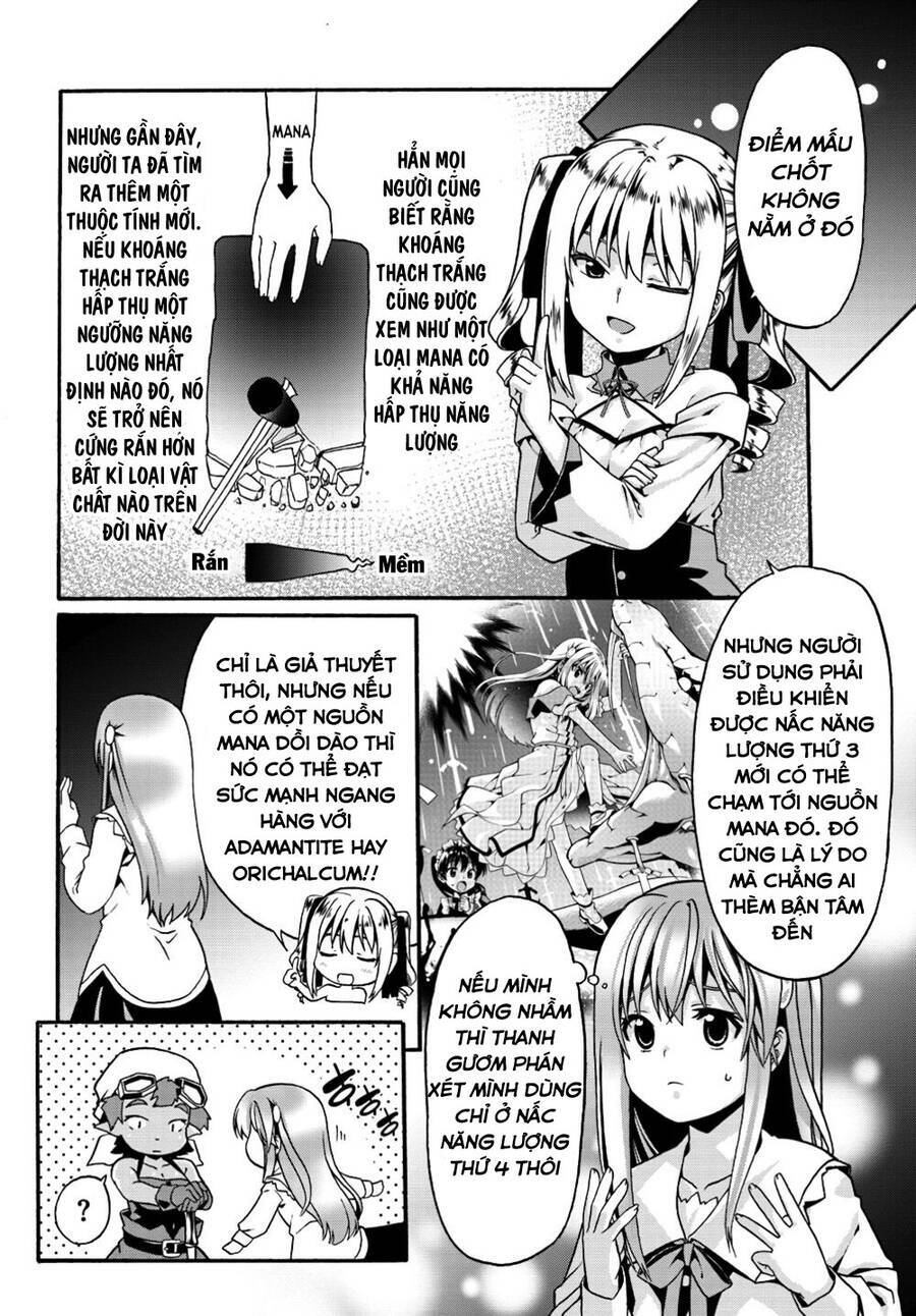 tái sinh với cơ thể bất khả chiến bại chapter 8.5 4