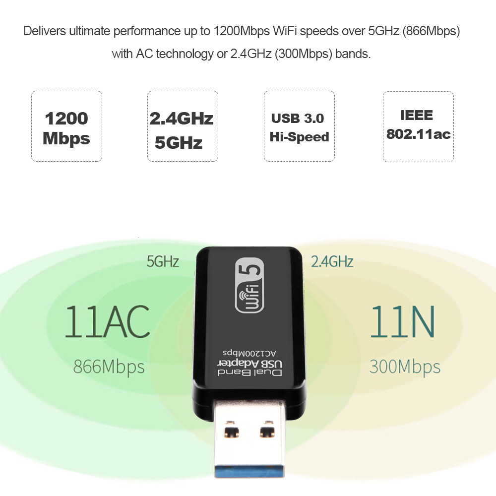 Bộ Điều Hợp WiFi 2.4GHz / 5.0GHz Ethernet 802.11ac USB Không Dây Ac1200 Băng Tần Kép USB3.0 Cho Máy Tính Để Bàn Máy Tính Xách Tay