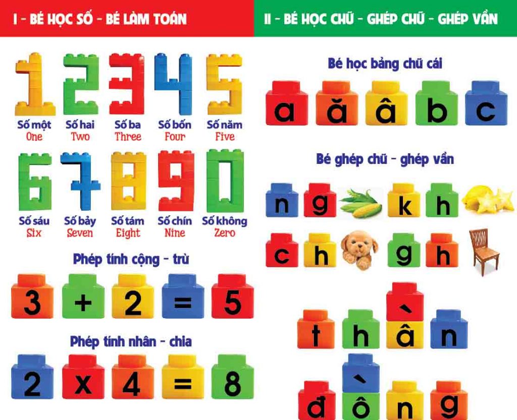 Combo 2 Bộ Đồ Chơi Xếp Hình Thần Đồng Có In Chữ Cái Và Chữ Số Cho Bé Lắp Ghép, Nhận Diện Mặt Chữ Và Mặt Số