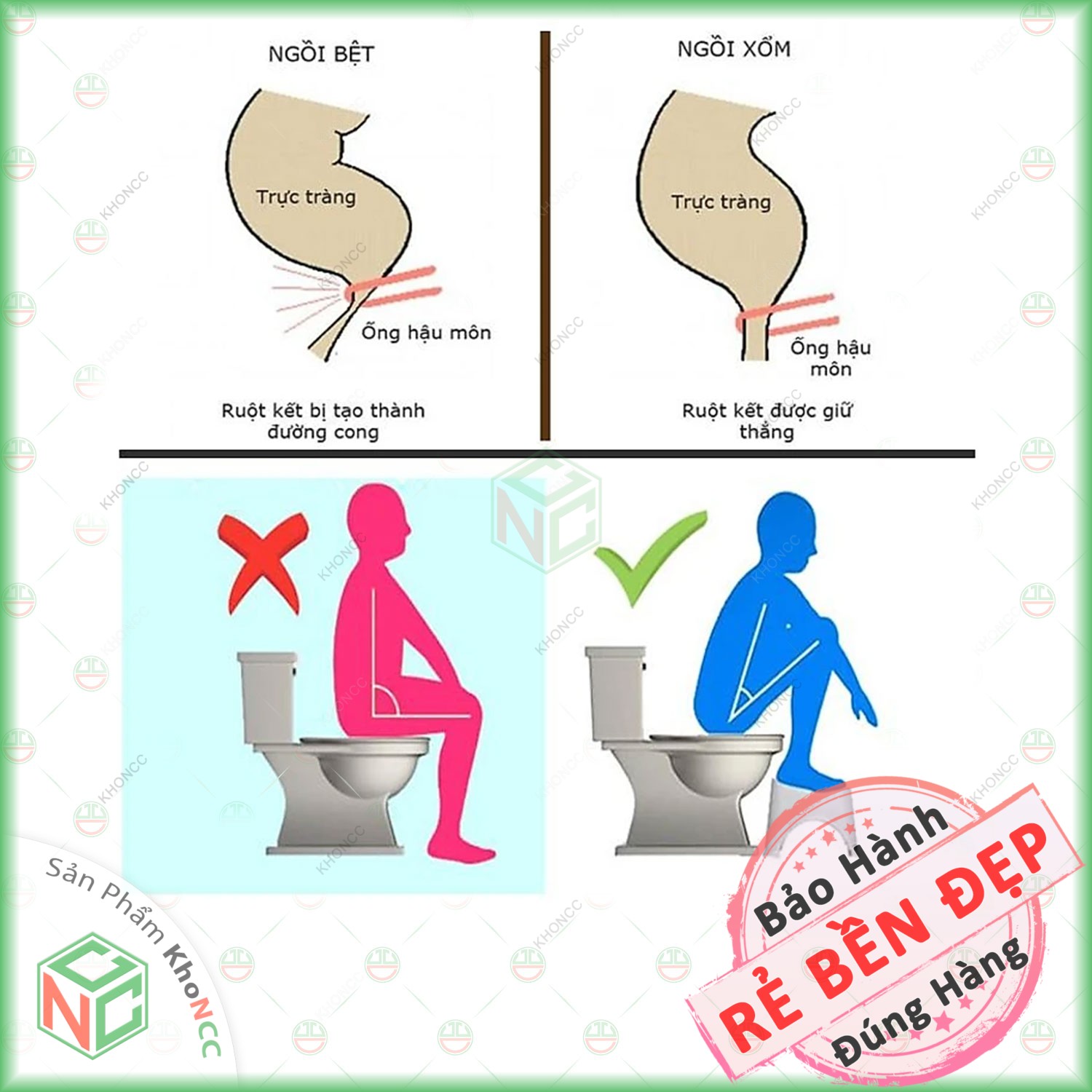 (Sức Khỏe) Ghế Kê Chân Toilet Bồn Cầu Khi Vệ Sinh KhoNCC Hàng Chính Hãng - Chống Táo Bón - Đường Ruột - Tê Chân - KLM-GKCT