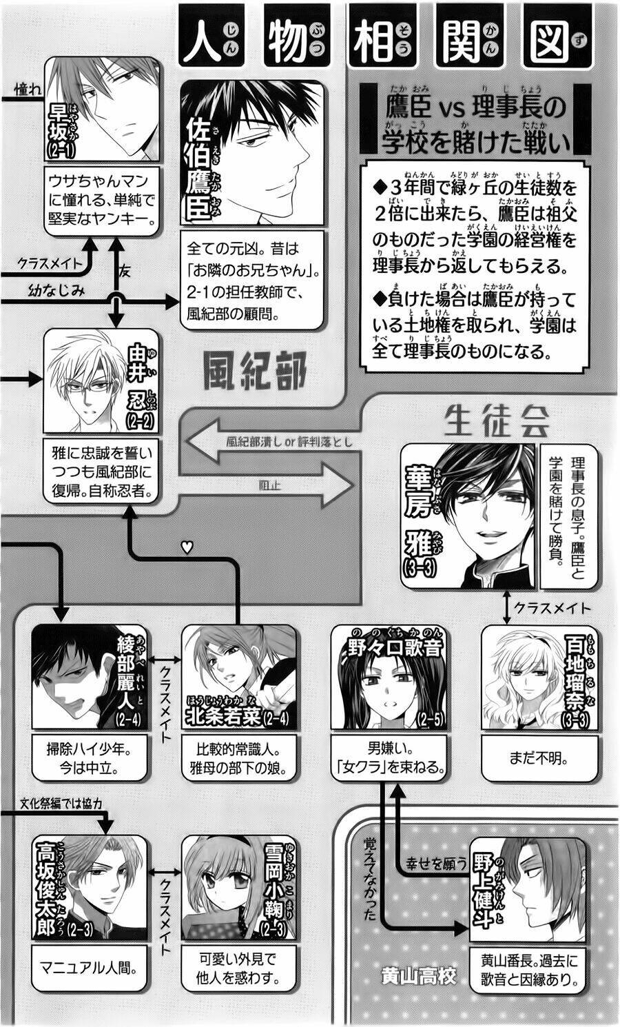 thầy giáo của tôi chapter 104 35