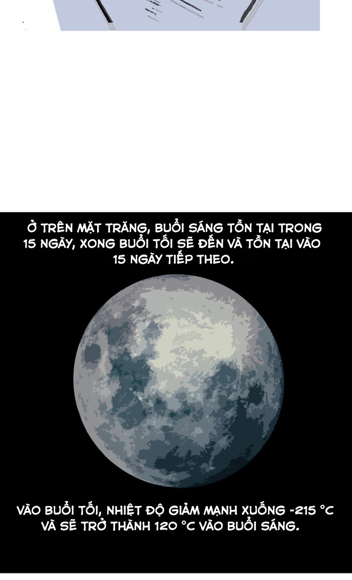 mắc kẹt trên mặt trăng chapter 2 30