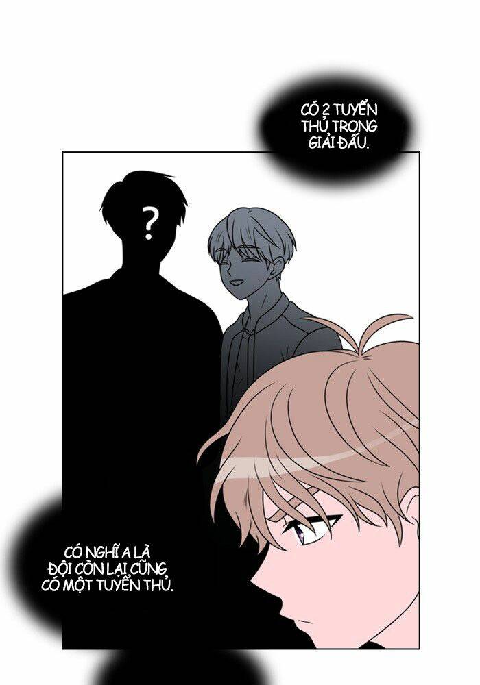 no scope chapter 6 40