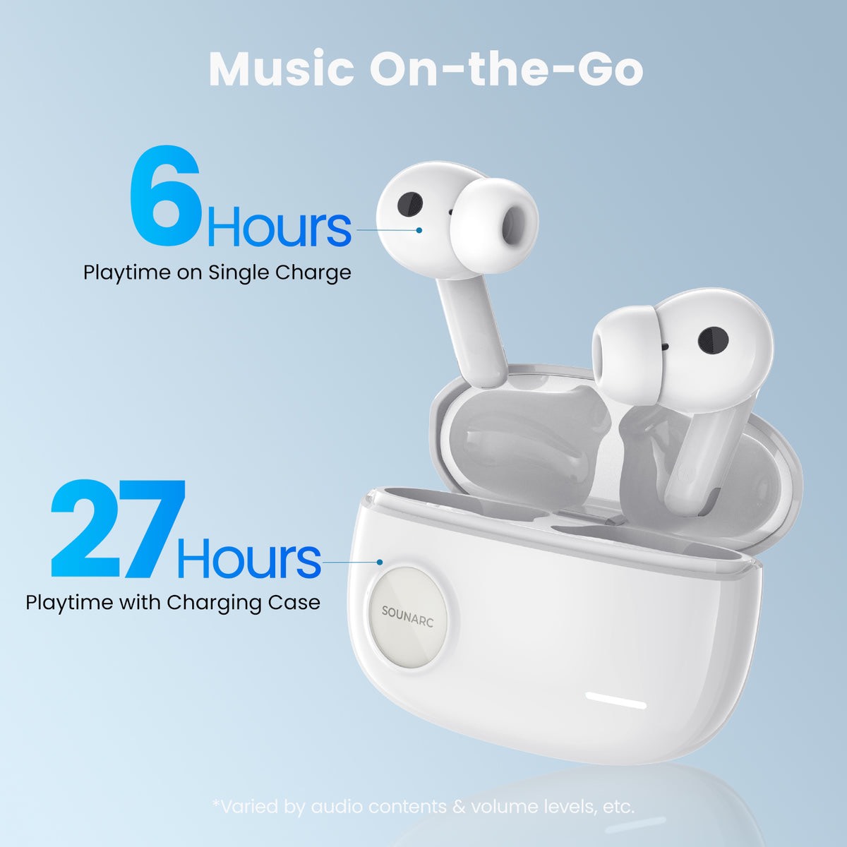 Tai Nghe Nhét Tai TWS Bluetooth 5.3 Chống Ồn Chủ Động SOUNARC Q2, Chống Nước IPX6 Thời Gian Chơi 32 Giờ - Hàng chính hãng