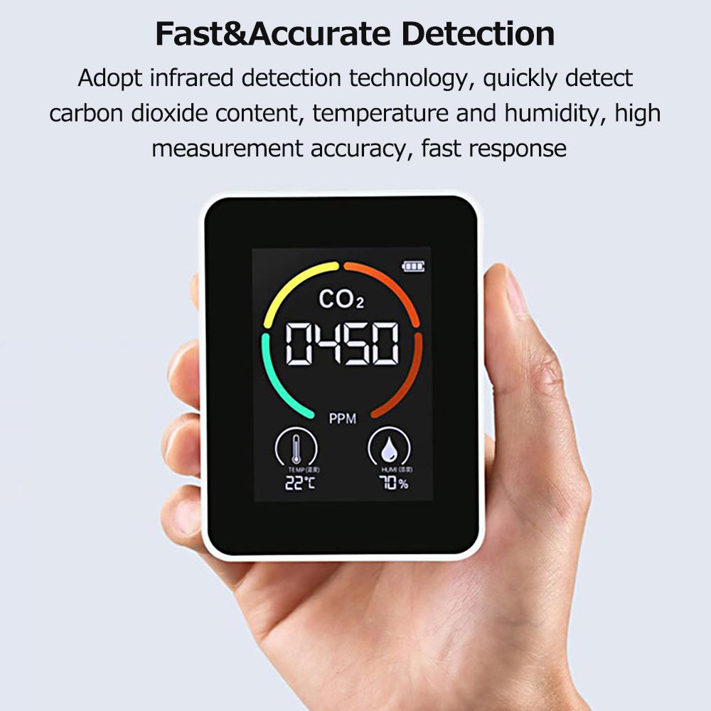Infrared Air Quality Monitor CO2 Carbon Dioxide Detector Temperature Humidity Meter with 1200mAh Rechargeable Battery