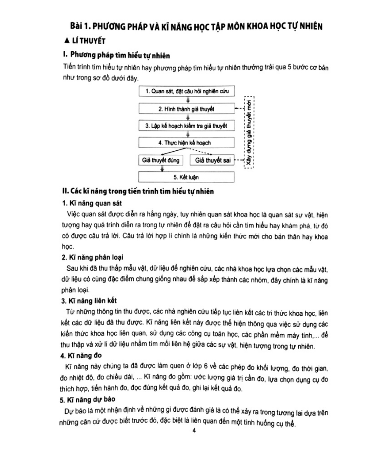 Sách - Combo Chuyên Đề Bài Tập Khoa Học Tự Nhiên 7 + Tư Duy Giải Tự Luận - Khoa Học Tự Nhiên 7