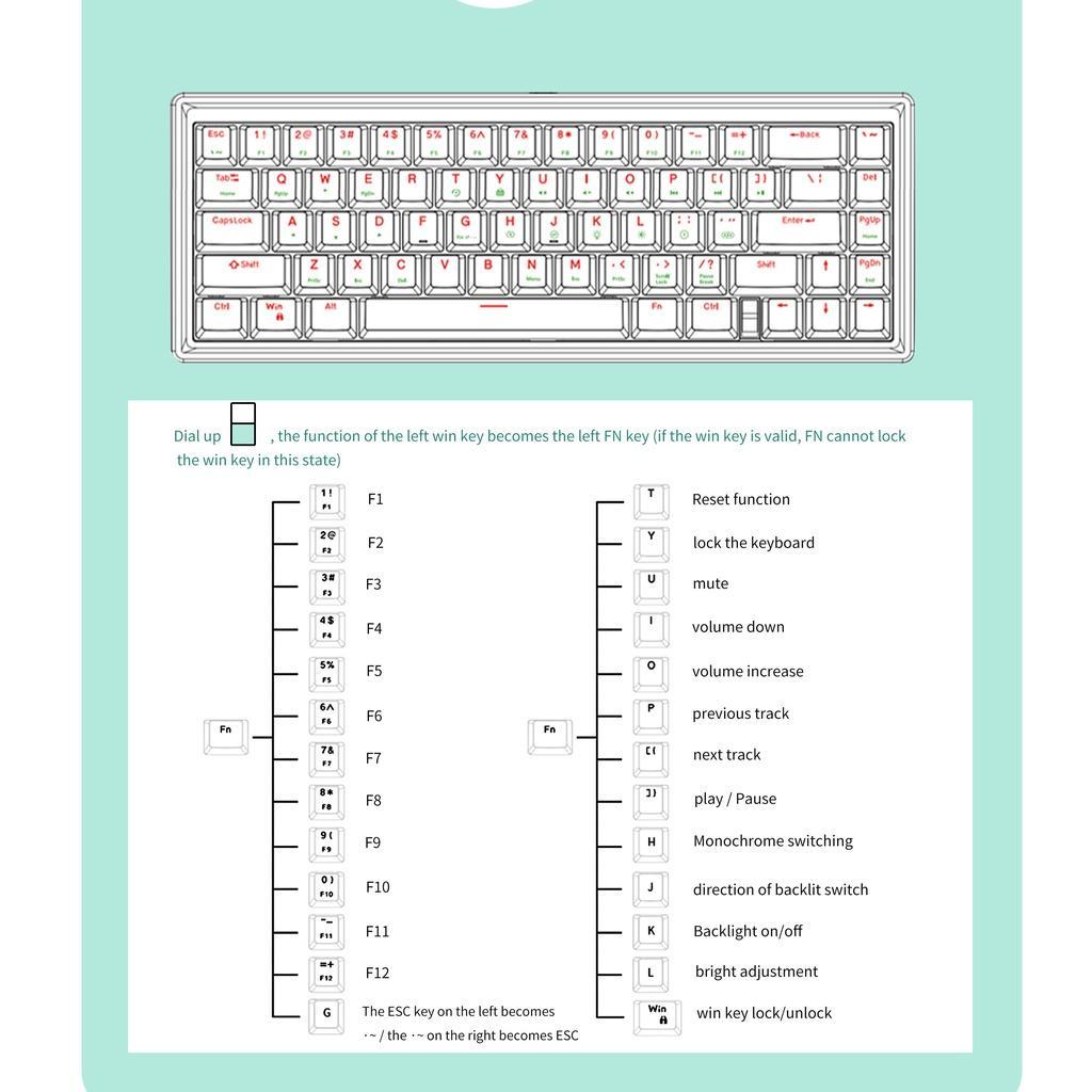 Bộ Bàn Phím Cơ Tùy Chỉnh Kèm 3 / 5 Ghim Cho Cherry Gateron Kailh CIY GAS67