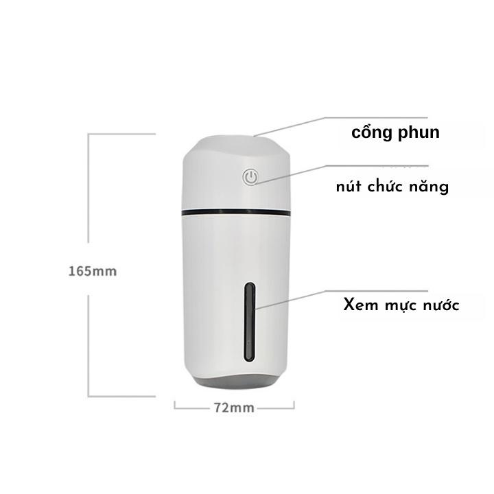 Máy phun sương, khuếch tán tinh dầu và tạo ẩm ô tô sạc USB