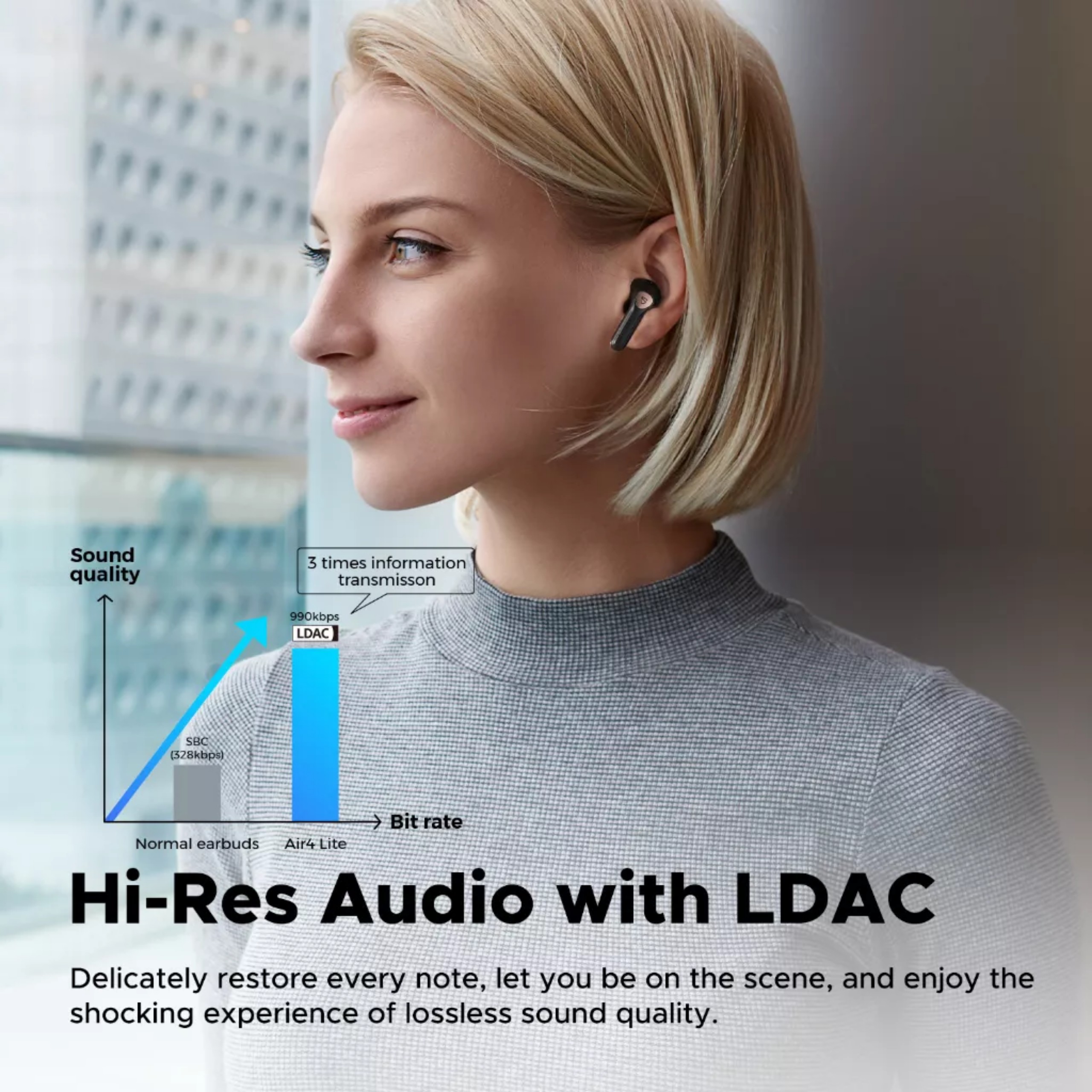 Tai Nghe True Wireless SoundPEATS Air4 Lite Hires Audio, LDAC, 6Mic, Bluetooth 5.3 - Hàng Chính Hãng