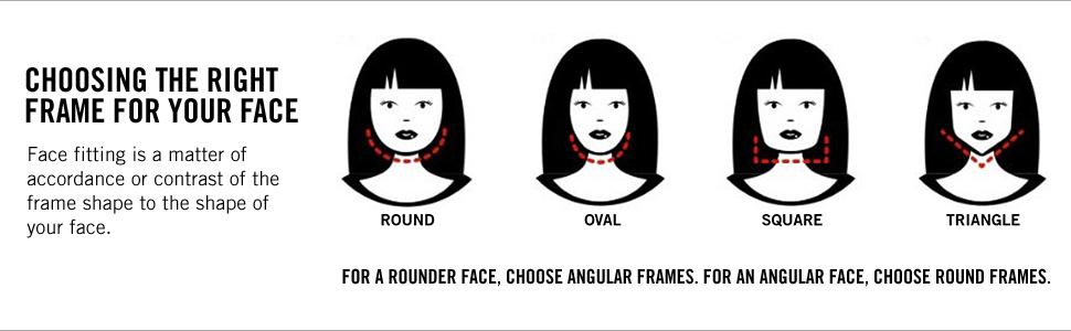 Choosing the right frame for your face