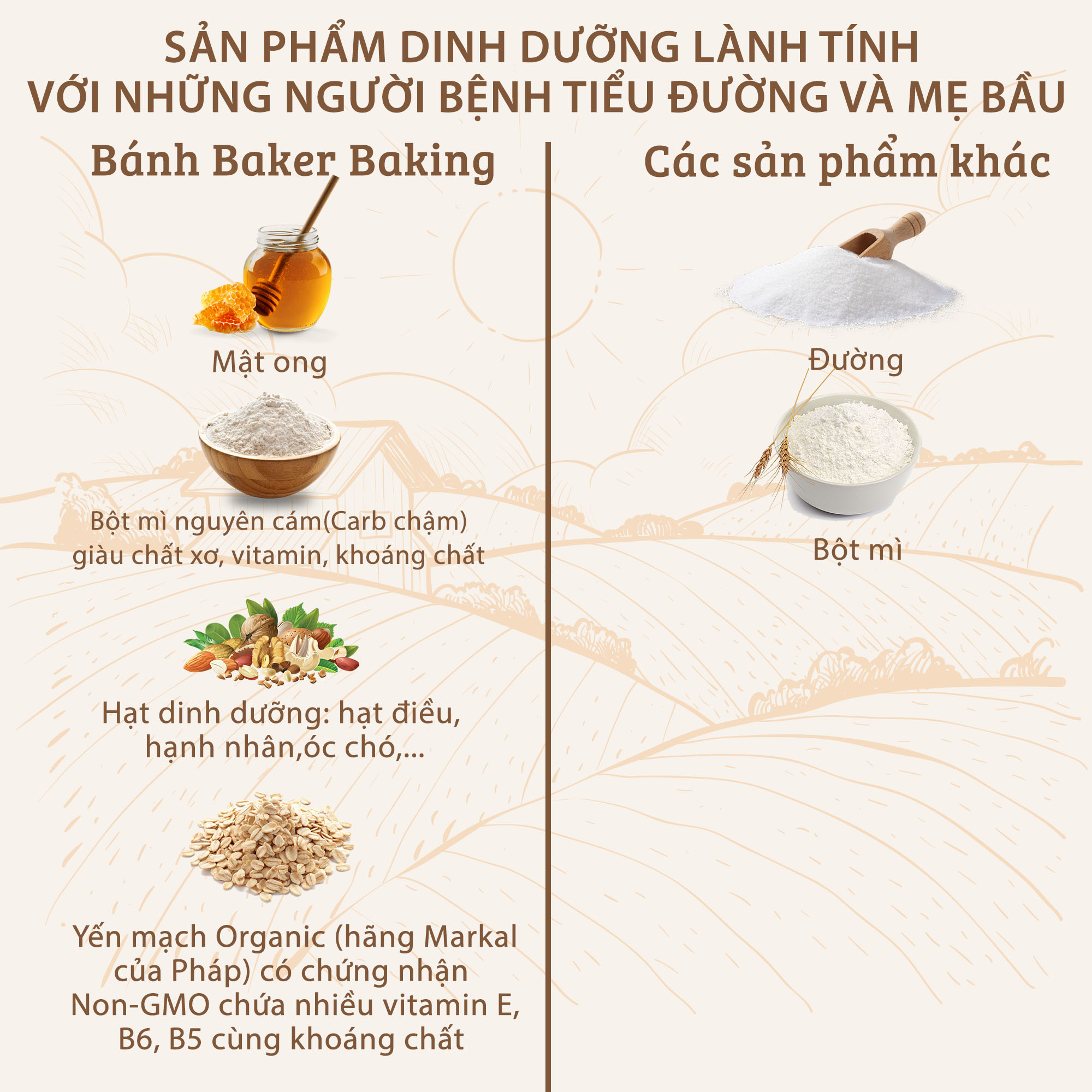 Bánh quy hạnh nhân vị dừa không đường hỗ trợ ăn kiêng Baker Baking 100-500g