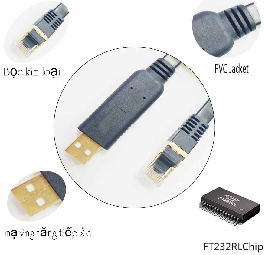 Dây USB Console to RJ45 dài 1.8M