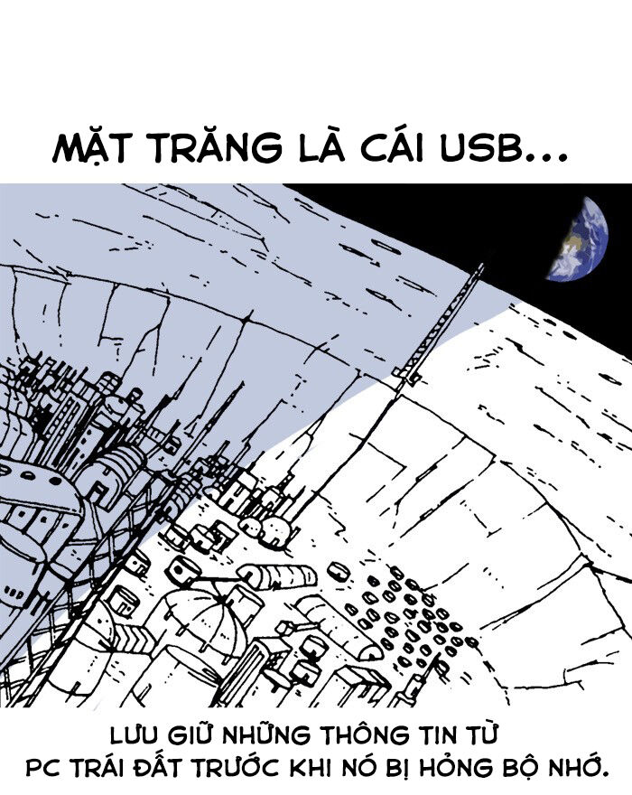 mắc kẹt trên mặt trăng chapter 4 21