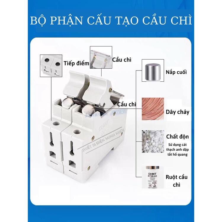 Bộ Cầu Chì Chint Kèm Ruột, đế cầu chì kèm ruột sứ