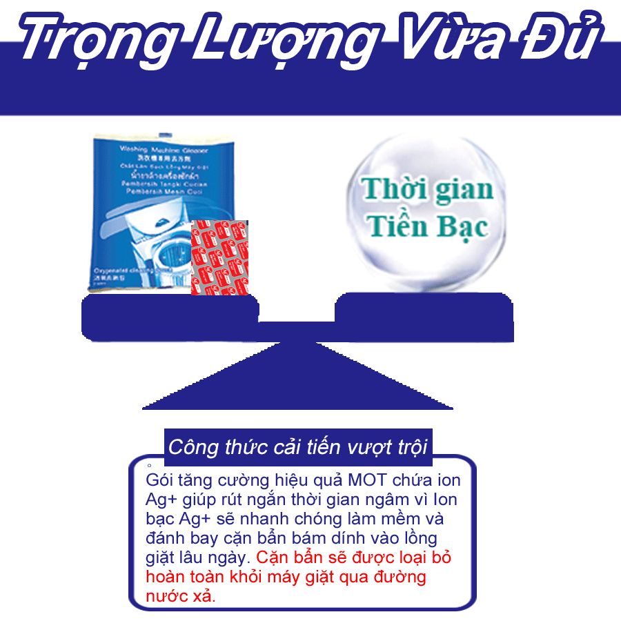 Chất Làm Sạch Lồng Giặt Mao Bao Ion Bạc Nâng Cấp Mới 300g + 6g