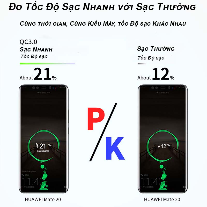 Củ Sạc Nhanh 20W Cao Cấp Quick Charge 3.0 Đen Trắng Hỗ Trợ Sạc Nhanh Cho Điện Thoại Android Phụ Kiện Tai Nghe Bluetooth Cáp Sạc Pin Dự Phòng - ML033