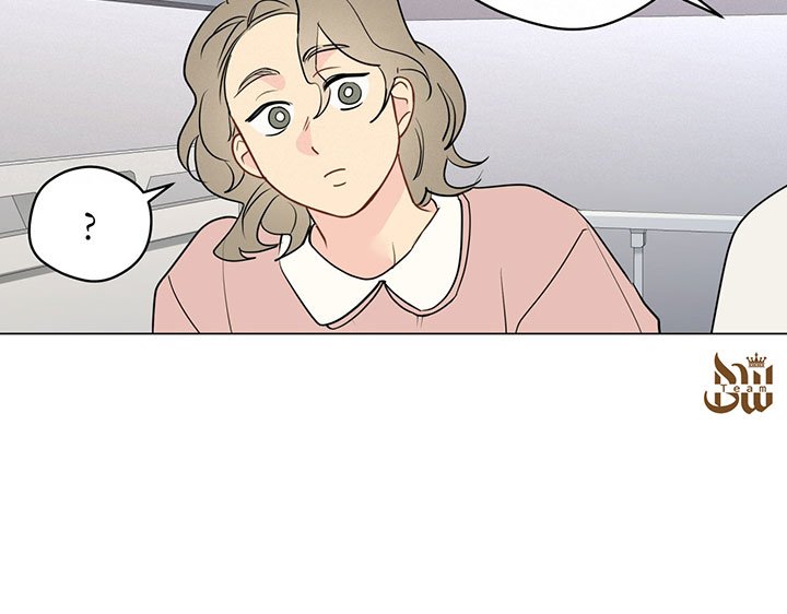 chuyện quái gì với giấc mơ đó vậy chapter 57 67