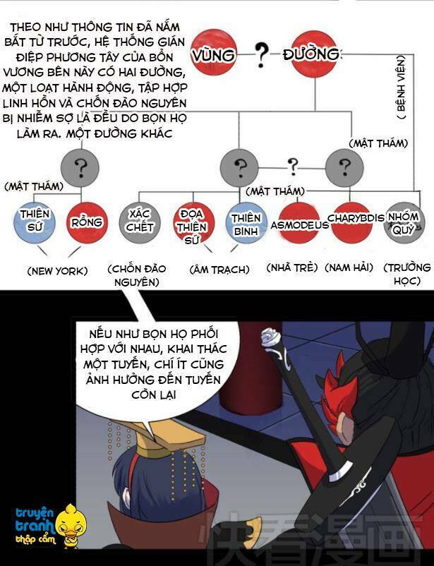 diêm vương sợ ma chapter 13.5 10