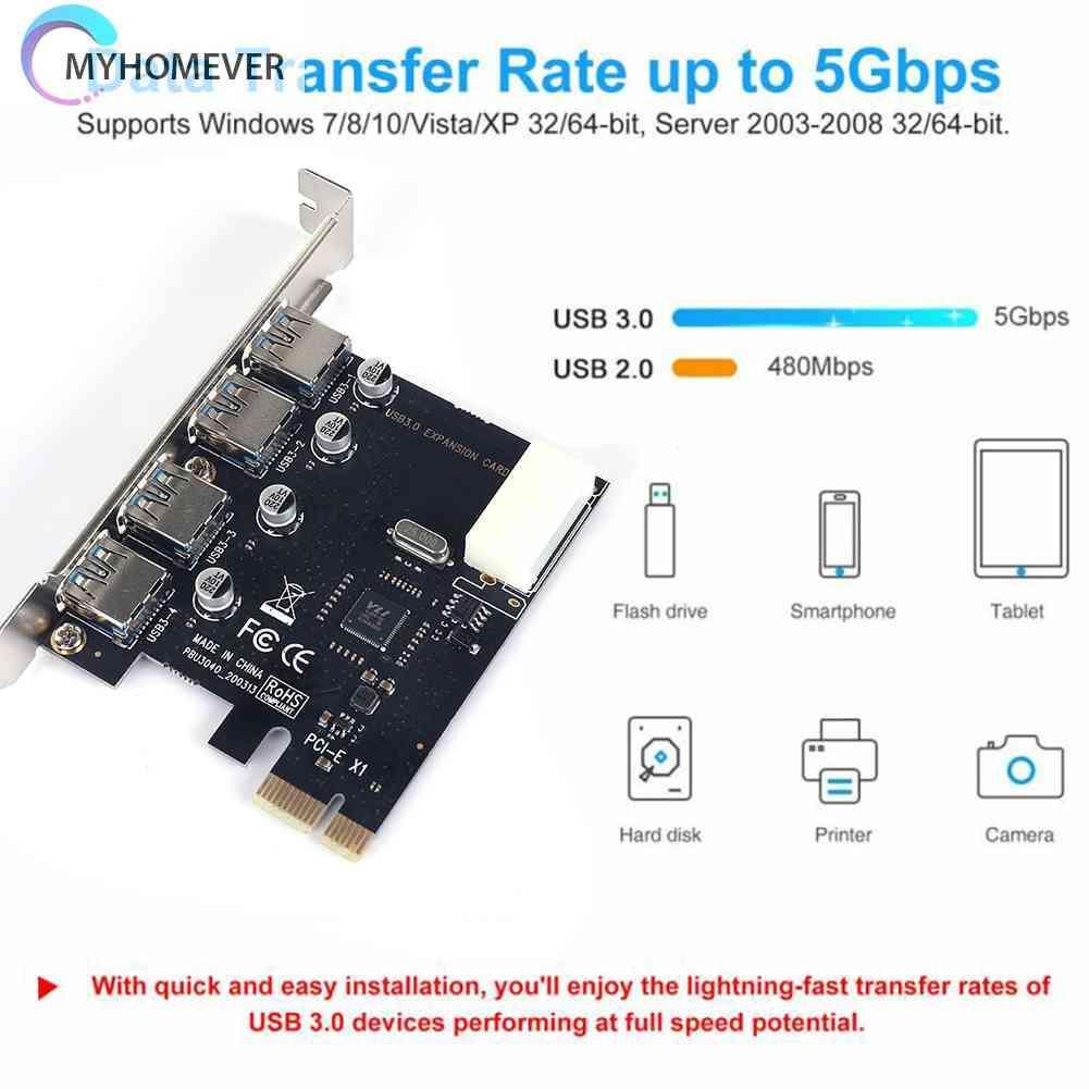 Thẻ Mở Rộng PCIE 4 Cổng Usb 3.0