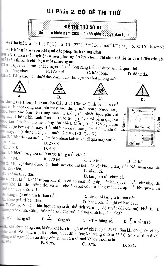 Bộ đề thi thử tốt nghiệp THPT môn Vật Lí (Cấu trúc mới 2025 - 2026)
