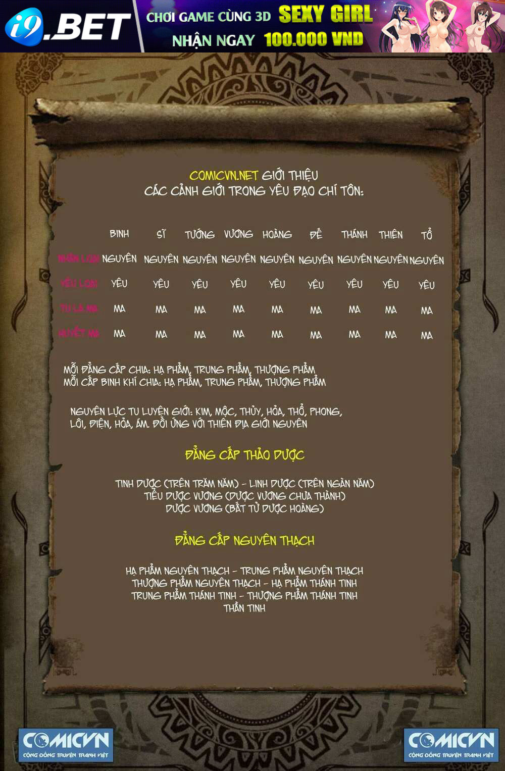 yêu đạo chí tôn chapter 16 11