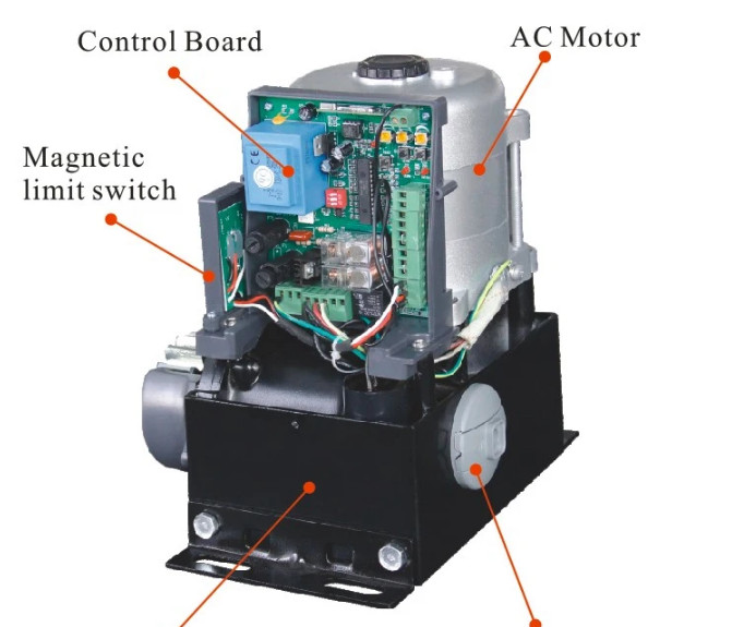 Motor cổng lùa tự động BISEN C420