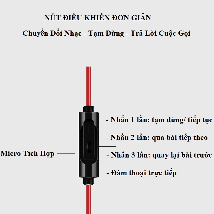 Tai Nghe Nhét Tai Có Dây SF878 - Hiệu Ứng Âm Thanh Vòm - Cổng Kết Nối 3.5mm Phổ Biến, Micro Đàm Thoại To Rõ Ràng