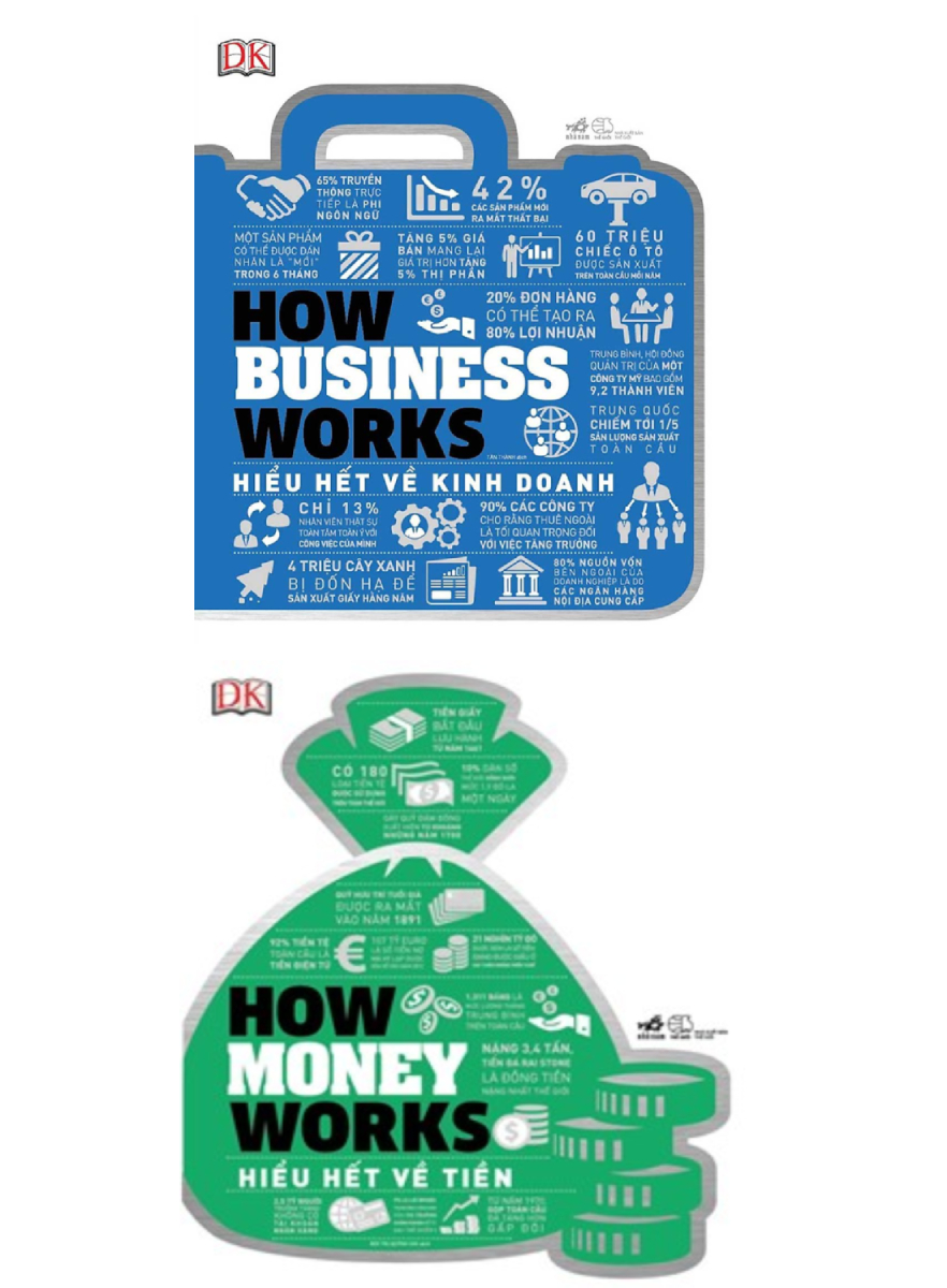 Hình ảnh Combo How Money Works - Hiểu Hết Về Tiền + How Business Works - Hiểu Hết Về Kinh Doanh (Bộ 2 Cuốn)