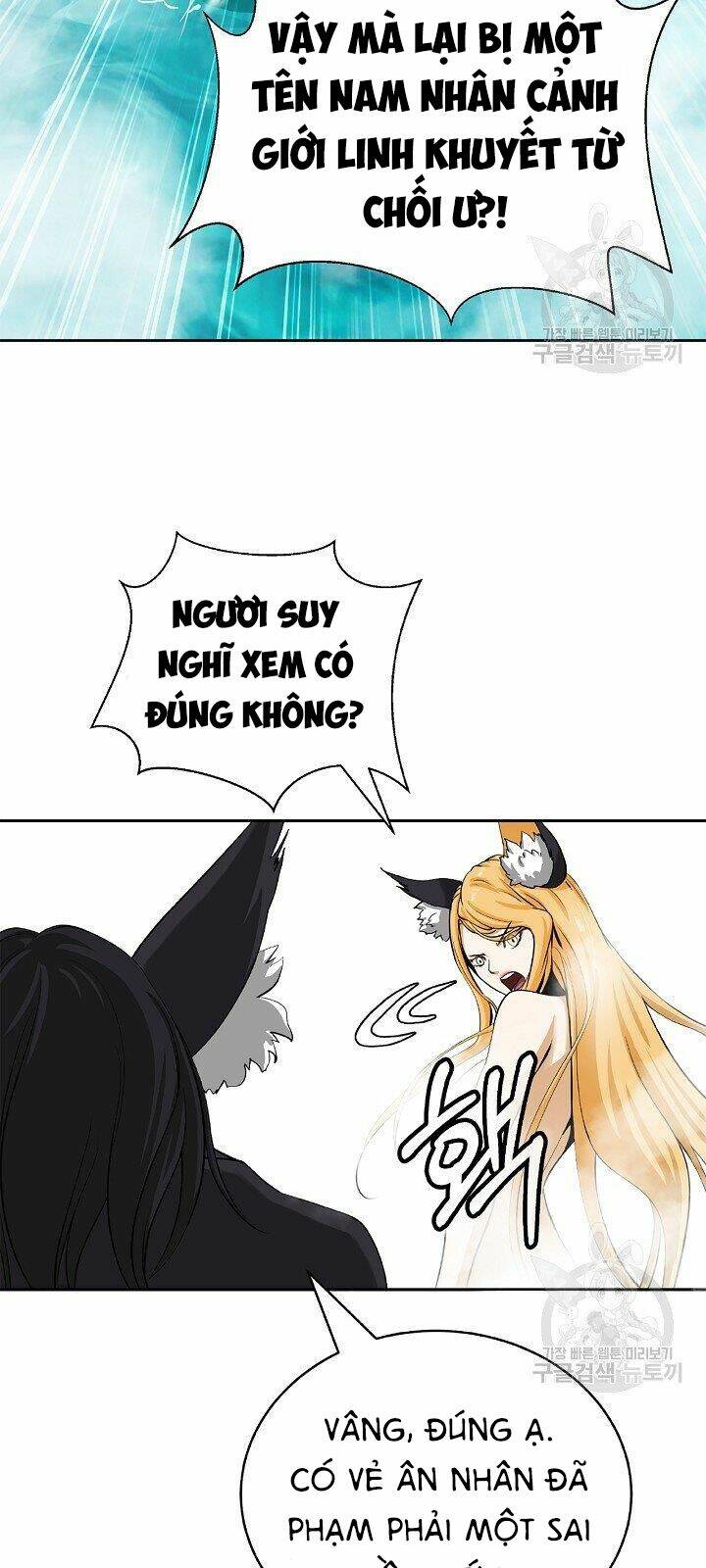 xuyên không thành hổ chapter 62 64