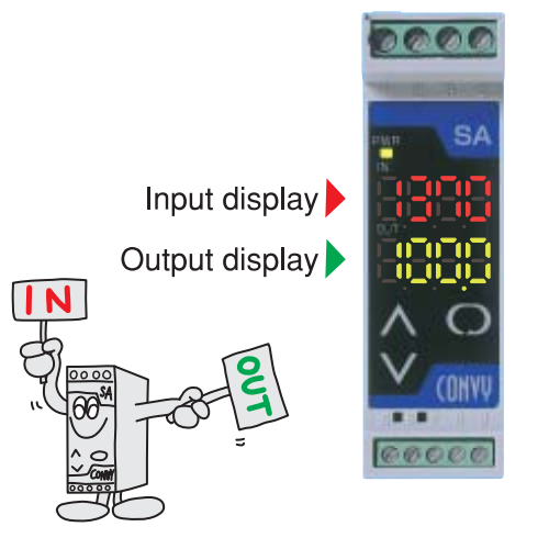 Bộ chuyển đổi tín hiệu 1-5 V DC sang 4-20mA DC (SAV-1) - Shinko