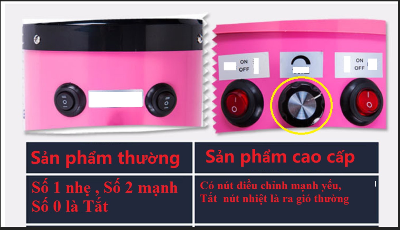 Máy Sấy lông cho Chó Mèo Chuyên dụng - Máy Sấy Công Suất Lớn 2800W