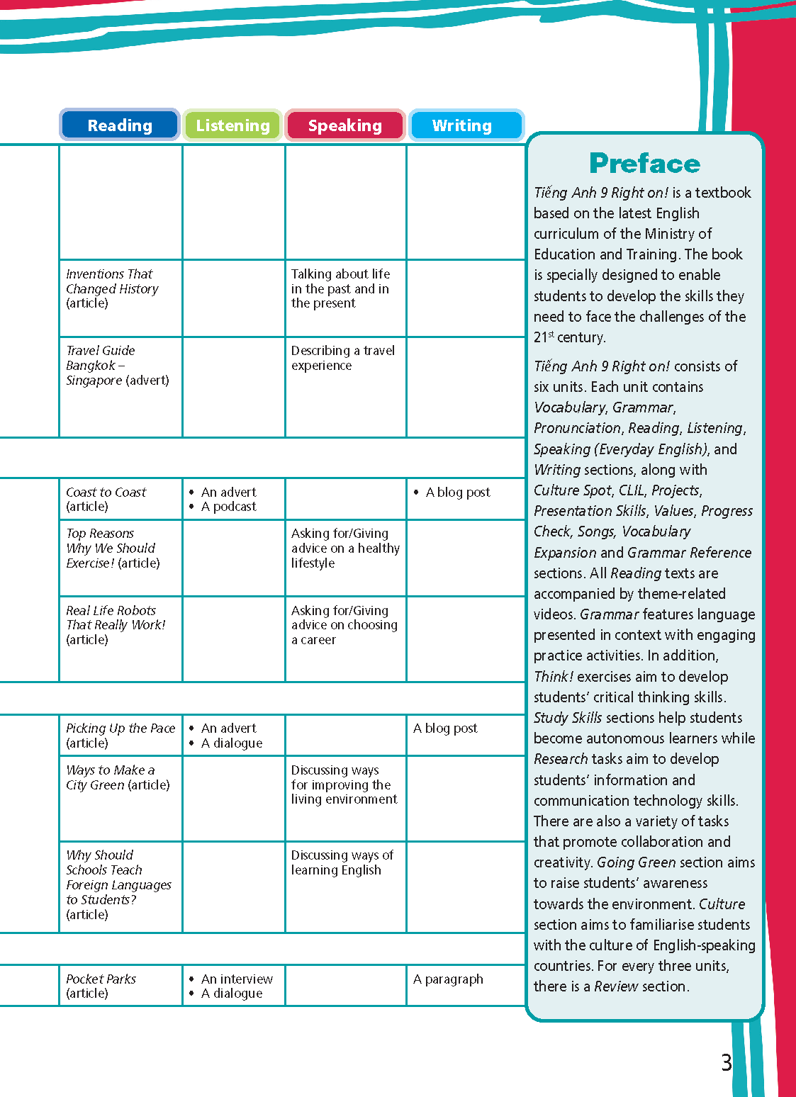 Tiếng Anh 9 Right On! - Workbook (Sách bài tập)