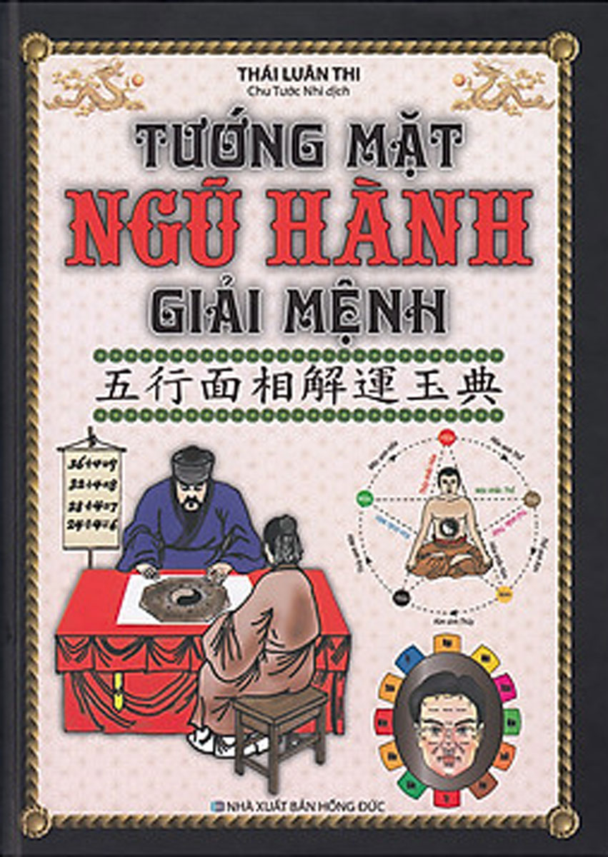 TƯỚNG MẶT NGŨ HÀNH GIẢI MỆNH