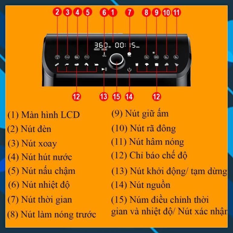 Nồi chiên không dầu Kalite Q12, KL-1200 công suất 1800W dung tích 12L chính hãng BH 12 tháng