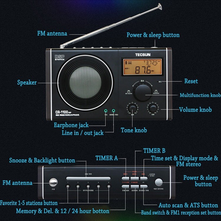 Radio Tecsun CR-1100 (Hàng nhập khẩu)